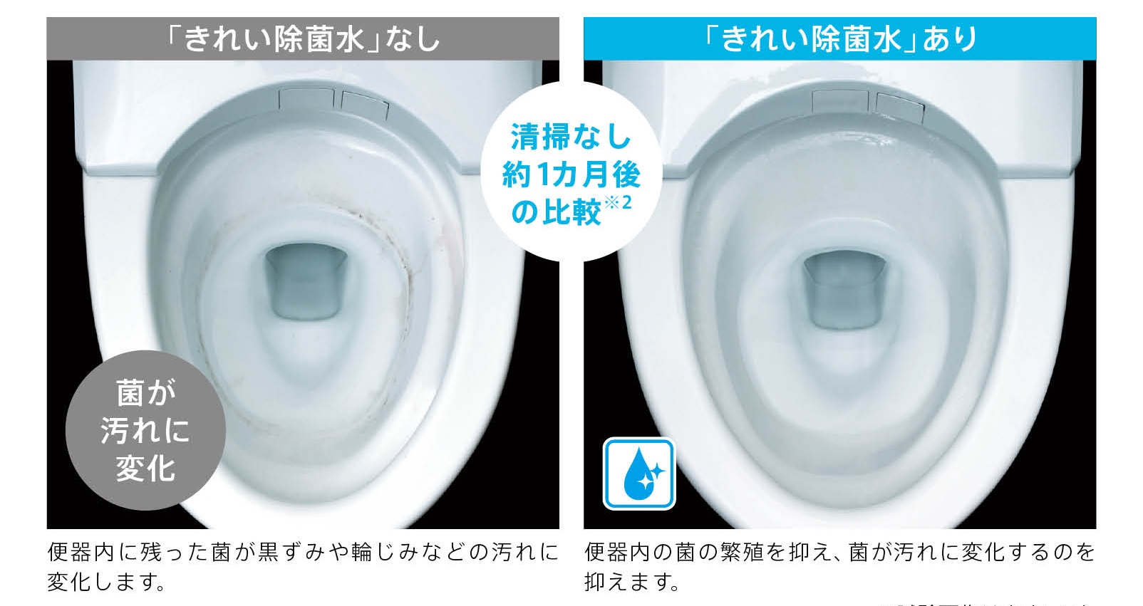 きれい除菌水はトイレの掃除回数を減らせます