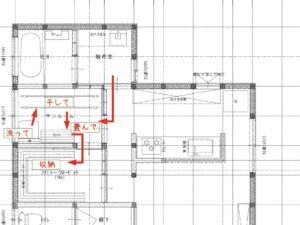 家事効率を高める回遊動線の間取り